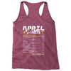 April Girl Facts Aries Racerback Tank
