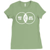 music i used to like Ladies Fitted T-Shirt
