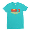 mom's friendly robot company Ladies Fitted T-Shirt