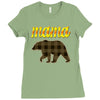 mama bear Ladies Fitted T-Shirt
