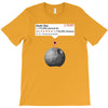 tk 421 review T-Shirt