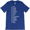 beard length chart funny professor grandpa mustache humor T-Shirt