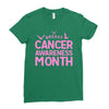 breast cancer awareness month Ladies Fitted T-Shirt