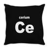cerium Throw Pillow