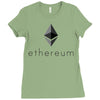 Ethereum Coin Ladies Fitted T-Shirt