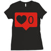 no love notification Ladies Fitted T-Shirt