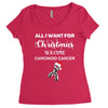 all i want for christmas is a cure carcinoid cancer Women's Triblend Scoop T-shirt