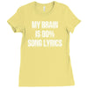 my brain is 80% song lyrics Ladies Fitted T-Shirt