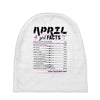 April Girl Facts Aries Baby Beanies