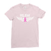 angel wing believe breast cancer Ladies Fitted T-Shirt