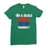 on a scale of one to america how free are you tonight Ladies Fitted T-Shirt