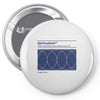 Spiritualized, Ladies and Gentlemen We Are Floating in Space Pin-back button