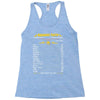 Aquarius Facts Zodiac Racerback Tank