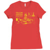 yellow submarine blueprint Ladies Fitted T-Shirt