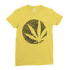cannabis fingerprinting (black) Ladies Fitted T-Shirt
