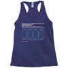Spiritualized, Ladies and Gentlemen We Are Floating in Space Racerback Tank