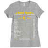 Virgo Facts Zodiac Ladies Fitted T-Shirt