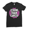 strong than cancer Ladies Fitted T-Shirt
