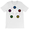 The Witcher Signs T-Shirt