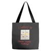 i survived charlie charlie Tote Bags