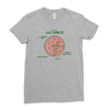 pizza math Ladies Fitted T-Shirt
