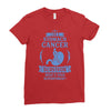 I am a Stomach Tumor Survivor - What's Your Superpower? Ladies Fitted T-Shirt