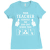 This Teacher Survived The 2016 2017 School Year Ladies Fitted T-Shirt