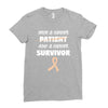 Once a Cancer Patient Now a Cancer Survivor Ladies Fitted T-Shirt