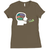 too many tabs open Ladies Fitted T-Shirt