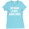 my brain is 80% song lyrics Ladies Fitted T-Shirt