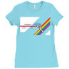 rainbow connection Ladies Fitted T-Shirt