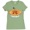 pi Ladies Fitted T-Shirt
