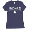 funny gaming joystick,console,computer,game Ladies Fitted T-Shirt