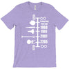 spaceship timeline funny  sci fi star retro wars trek joke cool T-Shirt