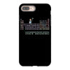 plutonium thief periodic table iPhone 8 Plus