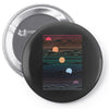Under  Sun Pin-back button