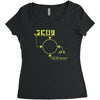 scouter saiyan Women's Triblend Scoop T-shirt