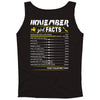 November Girl Facts Sagittarius Tank Top