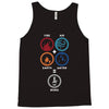Bong Mathematics design with Earth, Fire, Air, Water and bong icons Tank Top