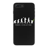 The Evolution of Force iPhone 7 Plus Case