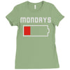 mondays suck Ladies Fitted T-Shirt