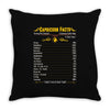 Capricorn Facts Zodiac Throw Pillow