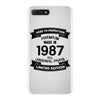 Premium Vintage  1987 iPhone 7 Plus Case