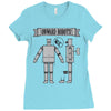 onward robots! &ndash; by chris ware Ladies Fitted T-Shirt