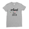 Aunt est.2018 Ladies Fitted T-Shirt