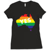 Vote Yes Australia Ladies Fitted T-Shirt