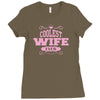 Coolest Wife Ever Ladies Fitted T-Shirt