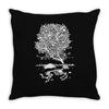 life after death Throw Pillow