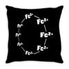 ferrous wheel Throw Pillow