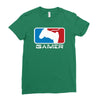 gamer mf716 best trending Ladies Fitted T-Shirt